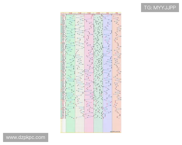 开心快三最新开奖走势，掌握趋势赢得更多奖金的实用技巧