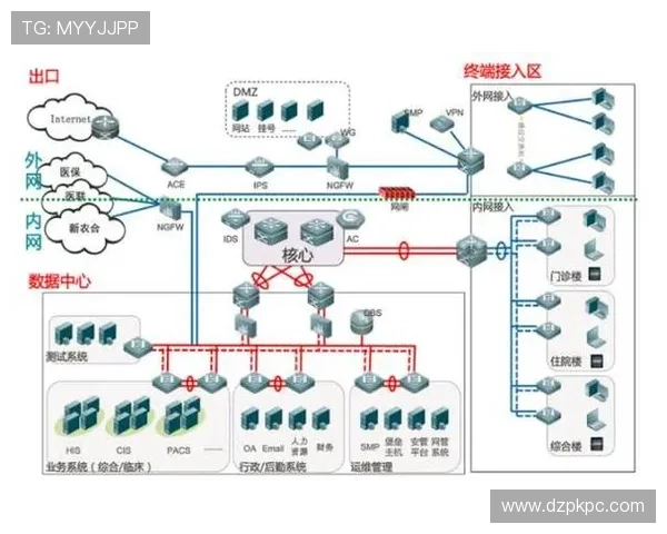 澳发手机版安全保障措施详解，保障用户信息安全与交易顺畅体验