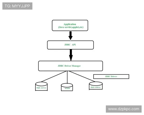 从数据驱动角度解析db娱乐预测在内容策划中的具体应用场景