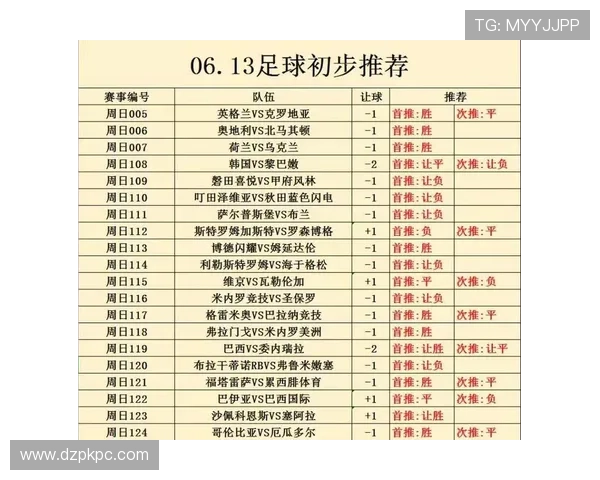 克罗地亚对英格兰比赛比分统计数据与关键球员表现全方位分析